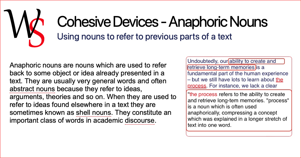 anaphoric-nouns-cohesion-writing-support