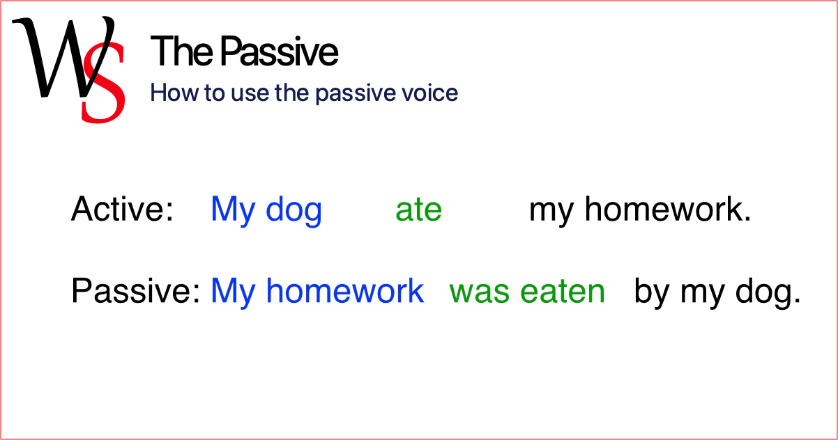 Passive Contructions Passive Voice Writing Support