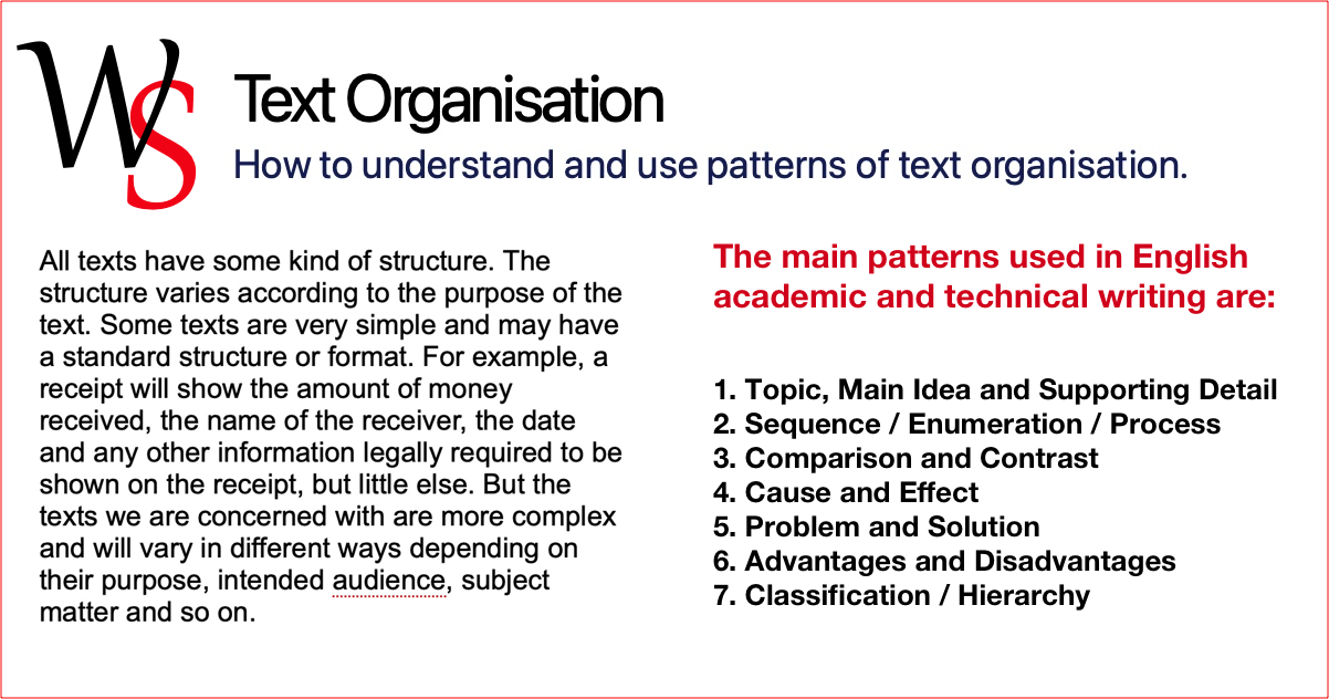 Text Organisation Text Patterns Writing Support